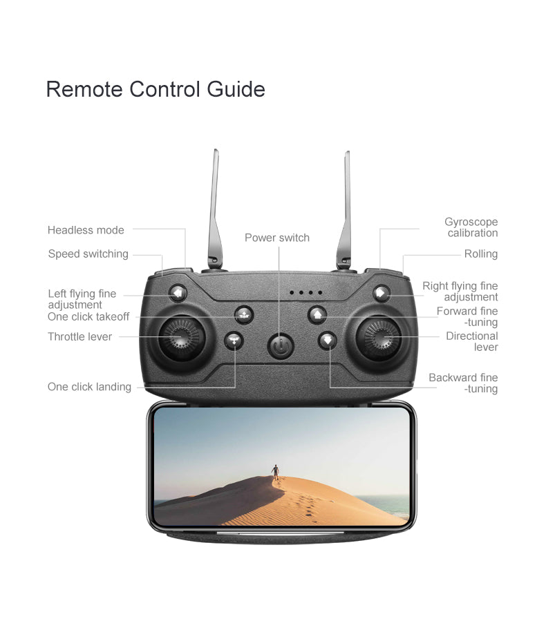 LU900 Brushless Dual HD Camera 5G Drone